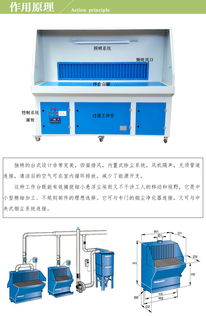 打磨工作台的未来之路 从环保吸尘到高效精准