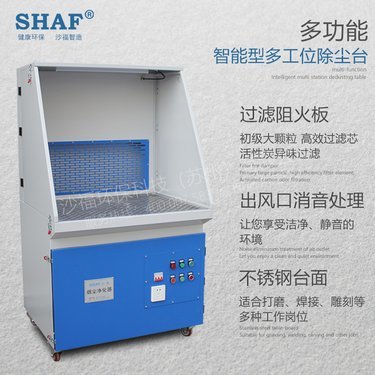 守护工业健康呼吸 沙福环保科技打磨吸尘设备的革新力量